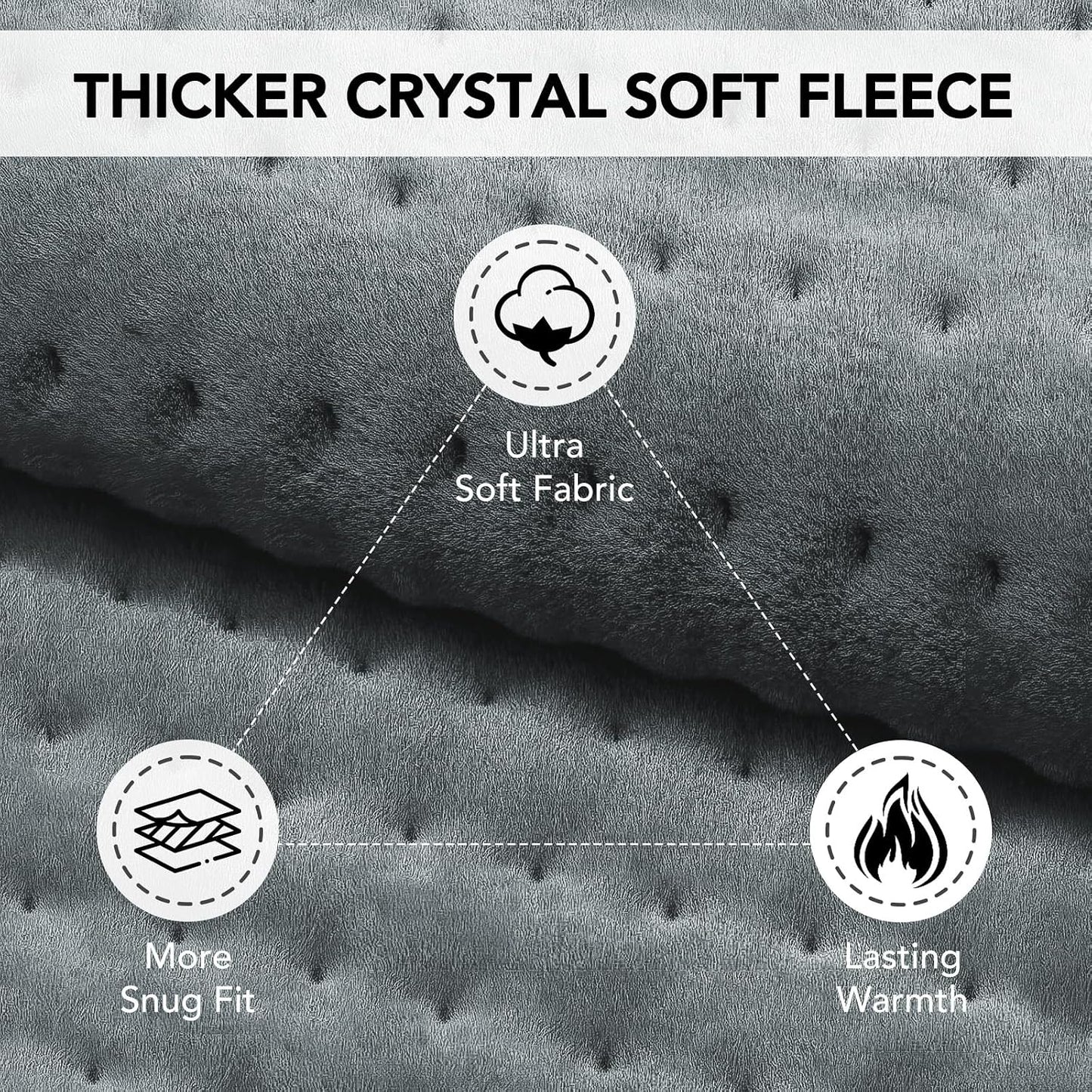 Extra Large Heating Pad for Back Pain Relief - 33"x17"Electric Heating Pad