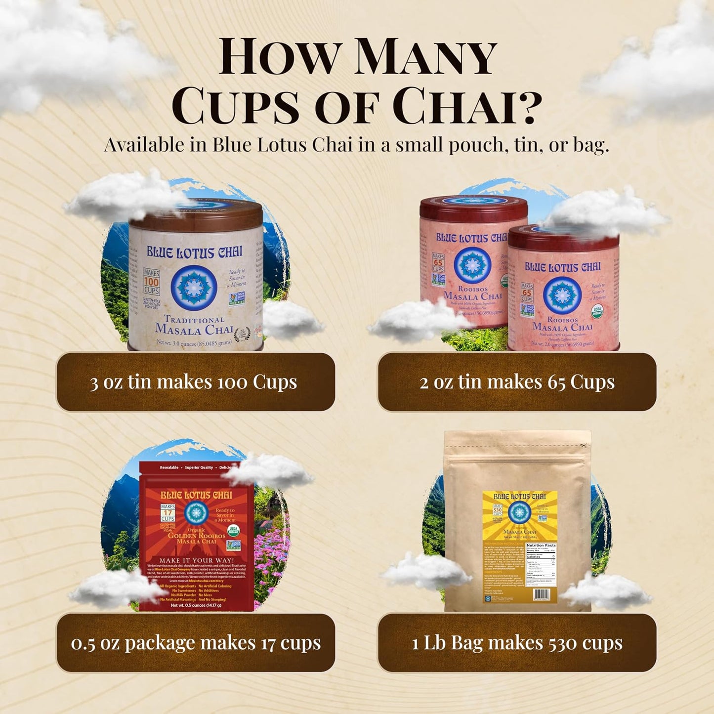 Blue Lotus Chai - Golden Masala Flavor Chai - Makes 100 Cups - 3 Ounce Masala Spiced Chai Powder with Organic Spices - Instant Indian Tea No Steeping - No Gluten