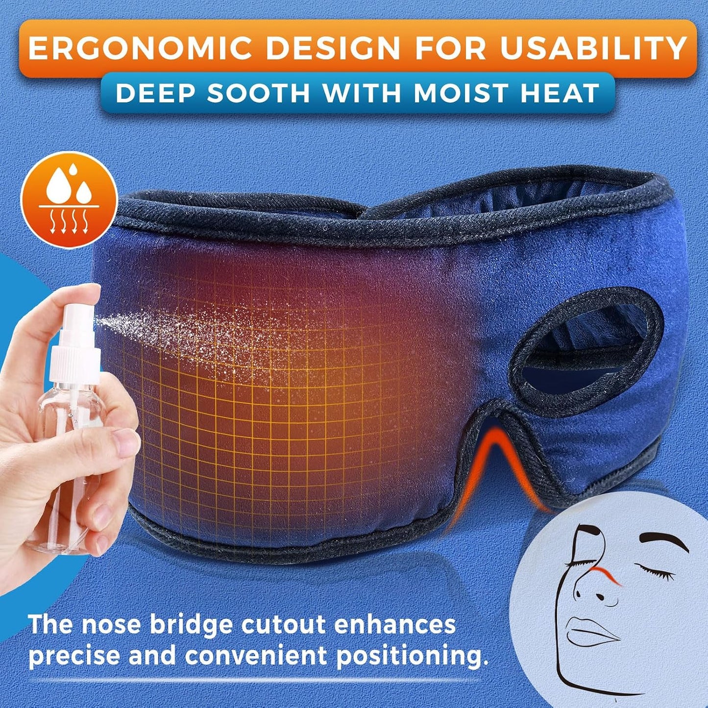 sticro Electric Stye Eye Compress Heating Pad for Stye Eye Treatment with Eye Hole, Moist Heat for Stye Chalazion Blepharitis Relief for Left/Right Eye Irritation