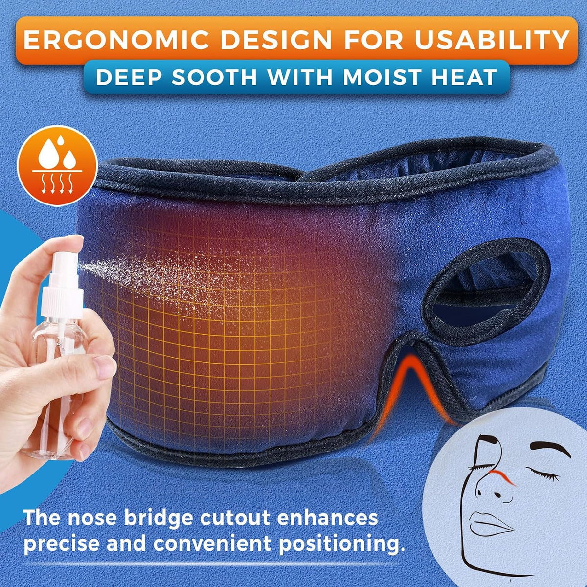 sticro Electric Stye Eye Compress Heating Pad for Stye Eye Treatment with Eye Hole, Moist Heat for Stye Chalazion Blepharitis Relief for Left/Right Eye Irritation