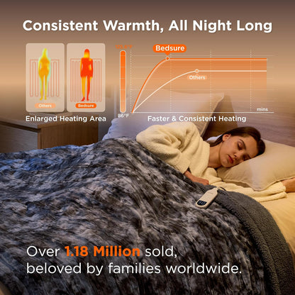 Bedsure Heated Blanket Throw Blanket with Preheat Function - Fast Heating Electric Blanket, Soft Flannel Throw with 6 Time Settings(Up to 10H), 6 Heating Settings, Gifts for Grandma (50"x60", Cream)