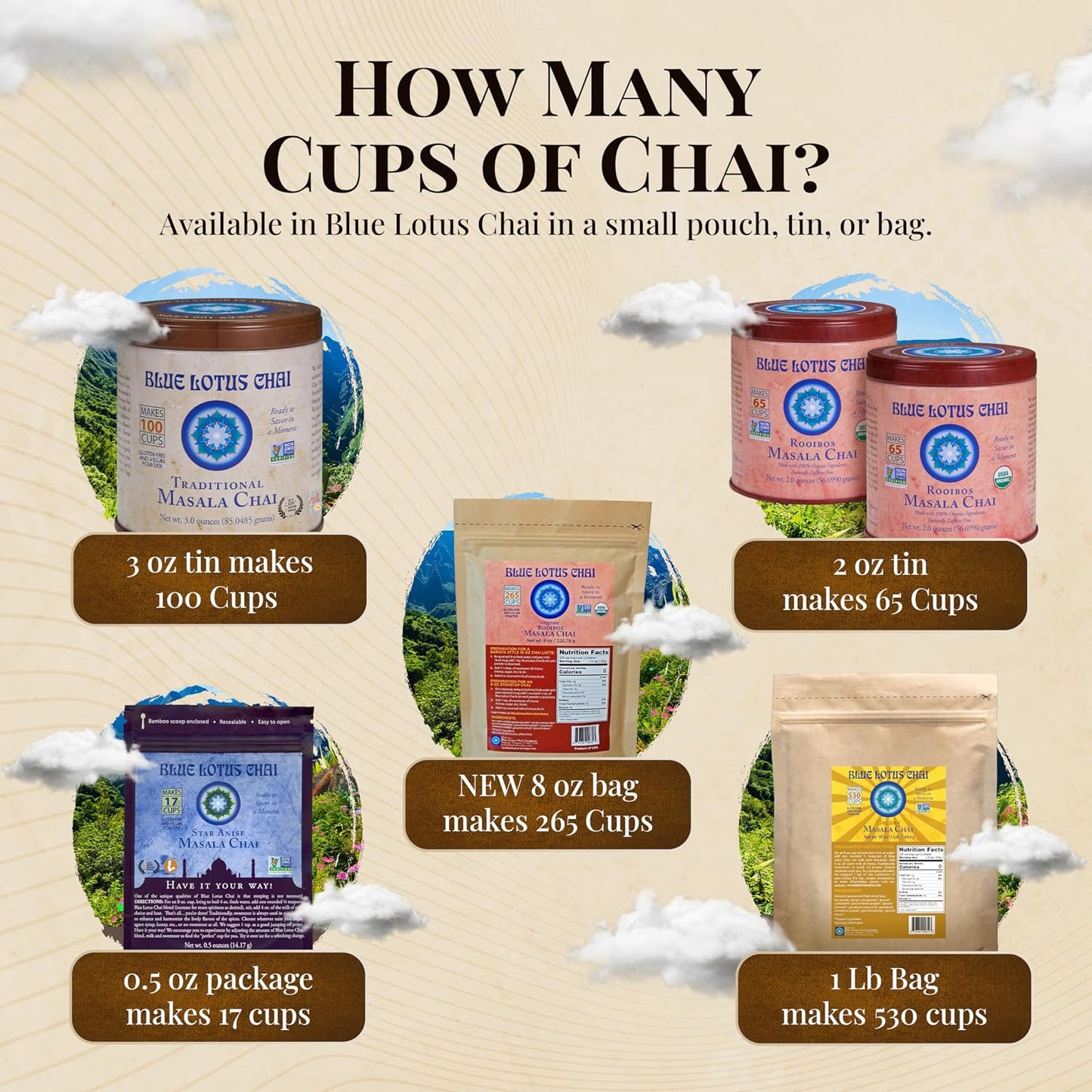 Blue Lotus Chai - Rooibos Flavor Masala Chai - Makes 65 Cups - 2 Ounce Masala Spiced Chai Powder with Organic Spices - Instant Indian Tea No Steeping - No Gluten