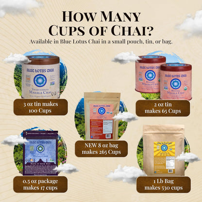 Blue Lotus Chai - Rooibos Flavor Masala Chai - Makes 65 Cups - 2 Ounce Masala Spiced Chai Powder with Organic Spices - Instant Indian Tea No Steeping - No Gluten