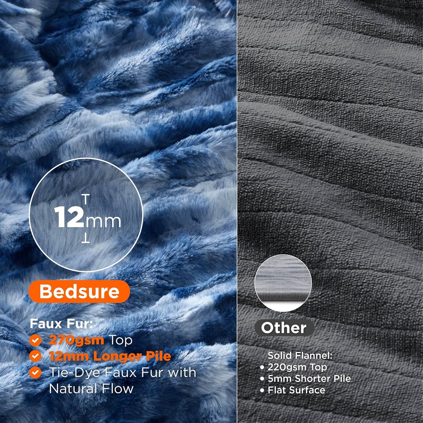 Bedsure Heated Blanket Throw Blanket with Preheat Function - Fast Heating Electric Blanket, Soft Flannel Throw with 6 Time Settings(Up to 10H), 6 Heating Settings, Gifts for Grandma (50"x60", Cream)
